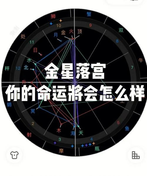 星座与血型决定了你的爱情命运(你的TA会是谁)