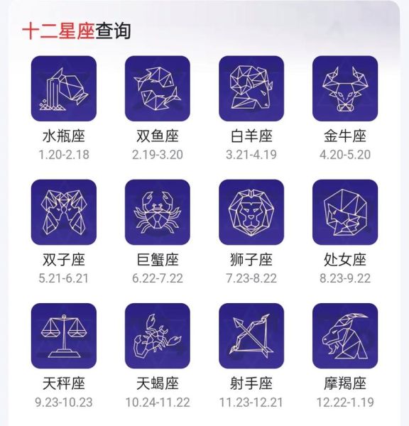 星座与血型大全集(你是什么类型)