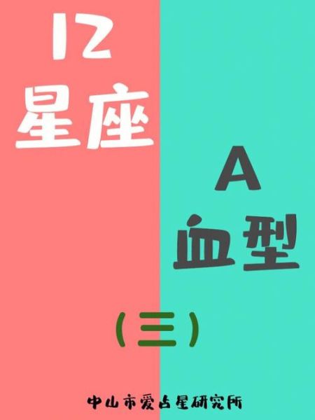 星座与血型看性格(还是血型主宰)
