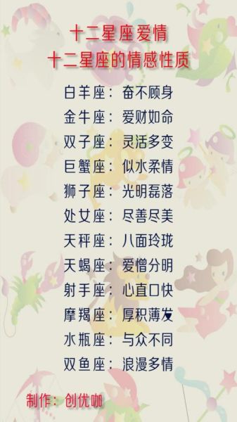 星座大全书(你的星座命运会如何)