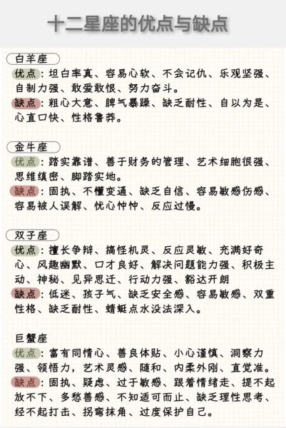 星座大全优点和缺点(它的优点和缺点你都知道吗)