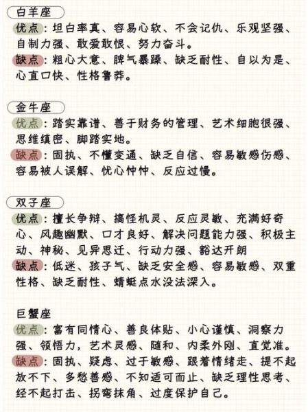 星座大全优点和缺点(它的优点和缺点你都知道吗)