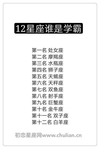 星座大全十二星座是学霸还是学渣(哪些星座注定学渣)