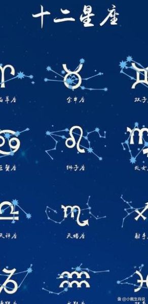 星座大全图集(哪个星座最吸引你)