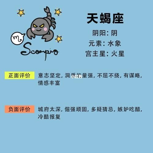 星座大全小视频(天蝎座的超能力是什么)