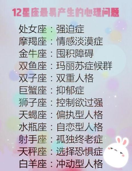 星座大全排行(哪个星座最难相处)