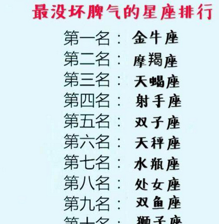 星座大全排行榜(哪个星座最招人喜欢)
