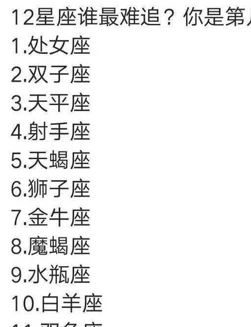 星座大全排行榜(哪个星座最招人喜欢)