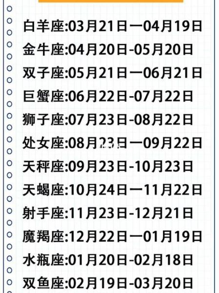 星座大全时间(时间帮你揭秘)