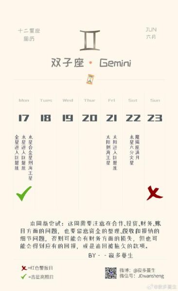 星座大全解说(怎样才能发挥你的星座优势)