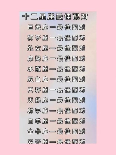 星座大全谁和谁最配(看看TA是谁)