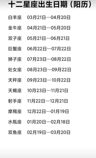 星座幸运数字农历出生(农历生日决定命运)