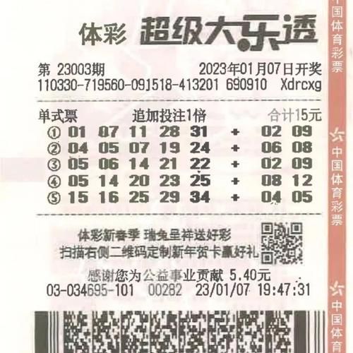 星座幸运数字大乐透(大乐透中奖指日可待)