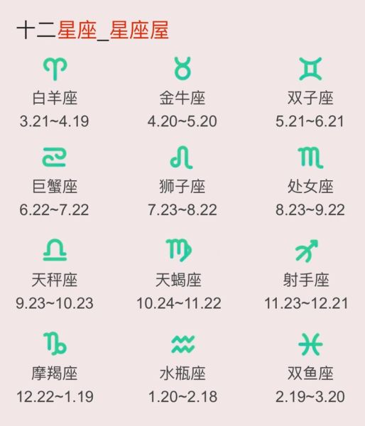 星座幸运数字对照表(快来对照看看吧)