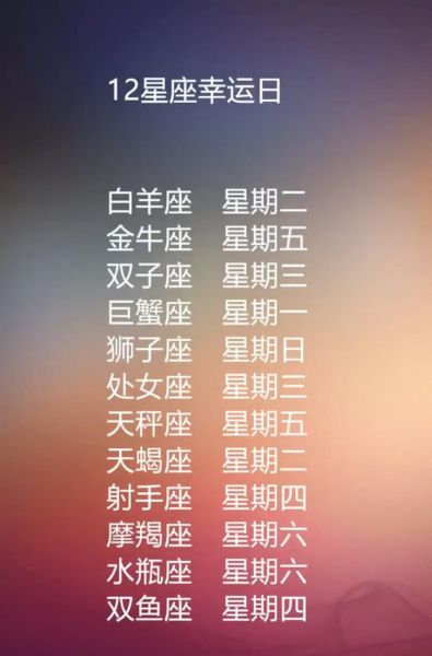 星座幸运数字怎么用(如何挑选适合自己的)