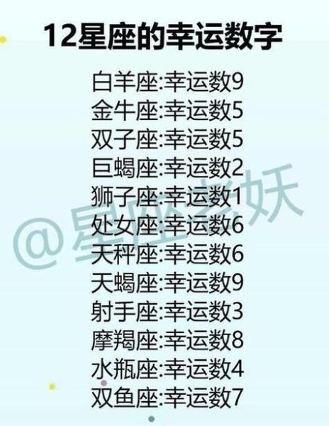 星座幸运数字怎么用(如何挑选适合自己的)