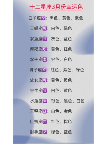 星座幸运数字每年不一样吗( 还是每年都会有新变化)