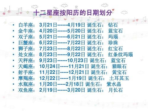 星座性格可信吗 有科学依据吗(真的有科学研究支撑吗)