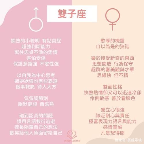 星座性格可信吗 有科学依据吗(真的有科学研究支撑吗)