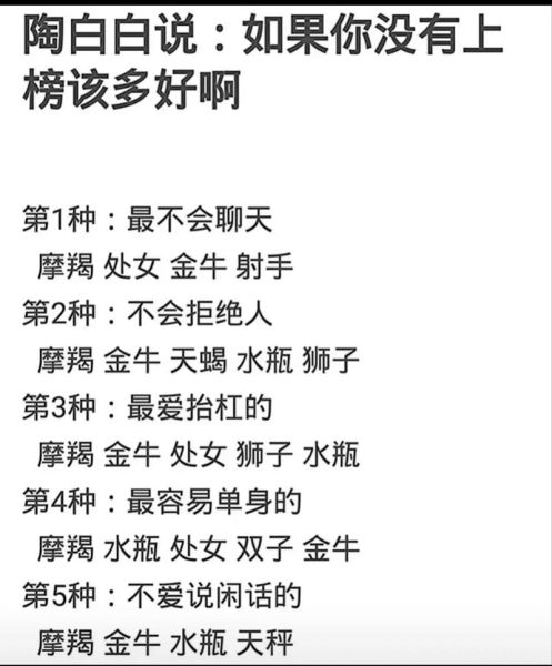 星座性格文案(你的星座准吗)