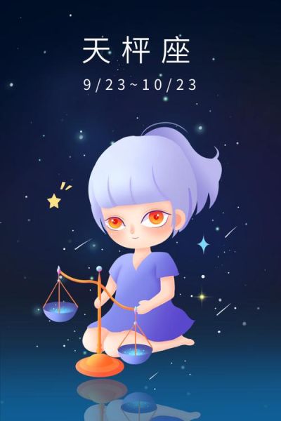 星座性格漫画(你的性格漫画长啥样)
