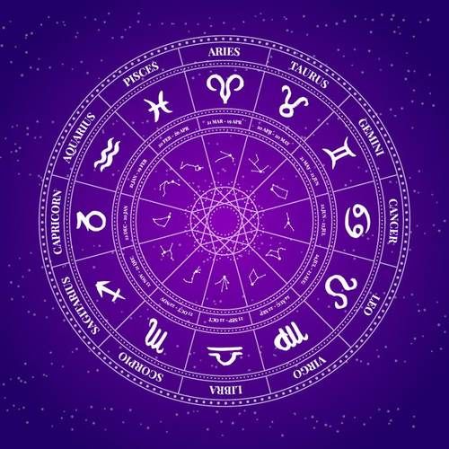 星座星运盘(它会给你带来什么惊喜)