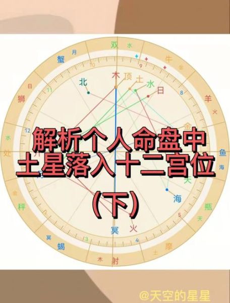 星座运势土命人(哪些方法最有效)