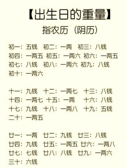 称骨算命八字算终身免费(八字算命到底准不准)