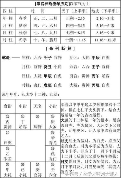 算命周易测字(  周易测字能揭晓吗)
