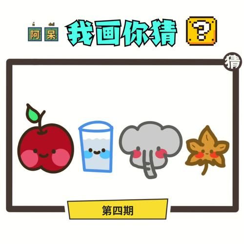陈丹青星座与血型(你能猜出来吗)