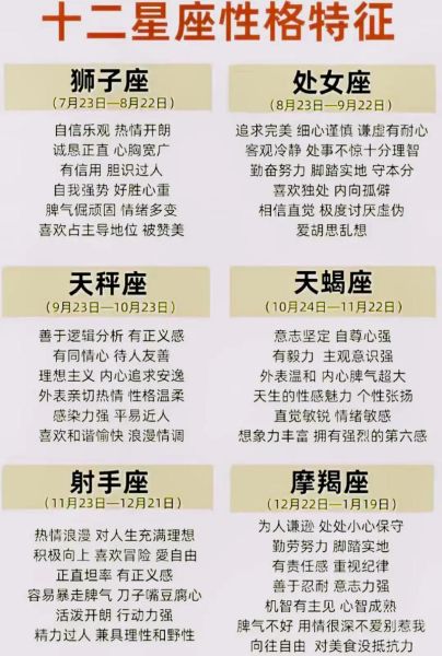 星座查询性格(你的性格特点是什么)
