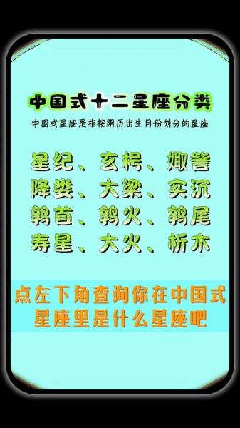 星座查询日期(你的生日对应哪个星座日期呢)