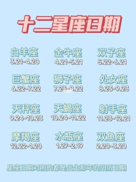 星座查询表农历(我的星座是哪一个)