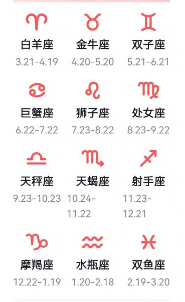 星座每日更新查询(想要知道未来发展吗)