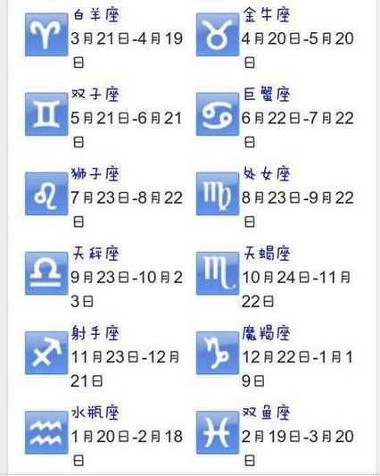 星座每日运势更新查询(看看星座运势有什么建议)