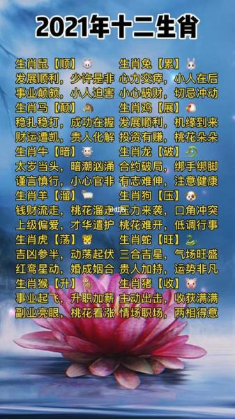 星座生肖运势查询(  你的生肖运势怎么样)