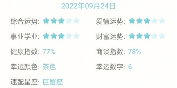 星座盘查询(还是注定平平淡淡)