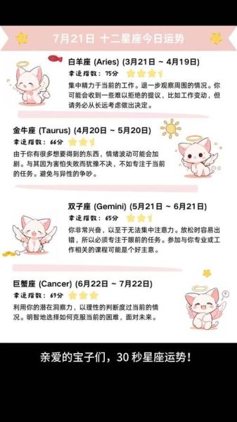 星座运势查询每日更新(星座运势会给我什么指引)
