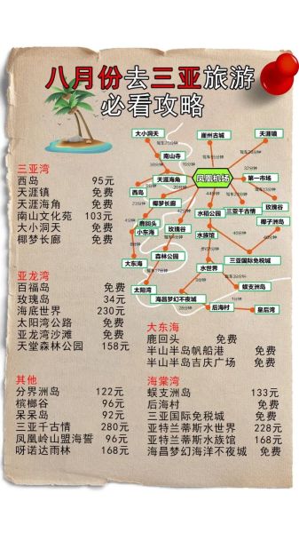 休闲度假旅游(  什么样的行程才最适合你)