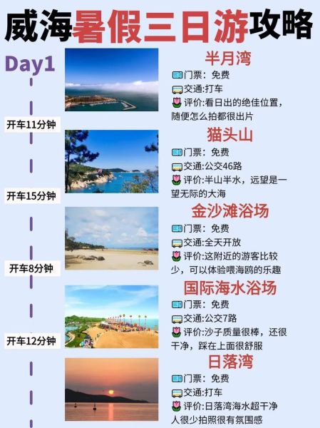 休闲度假旅游(  什么样的行程才最适合你)