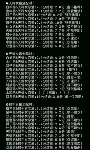 星座速配查询(揭秘你们的星座爱情)