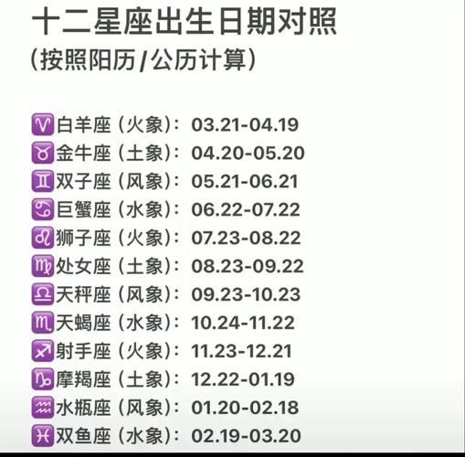 星座配对查询日期(快来查询你的星座配对日期吧)