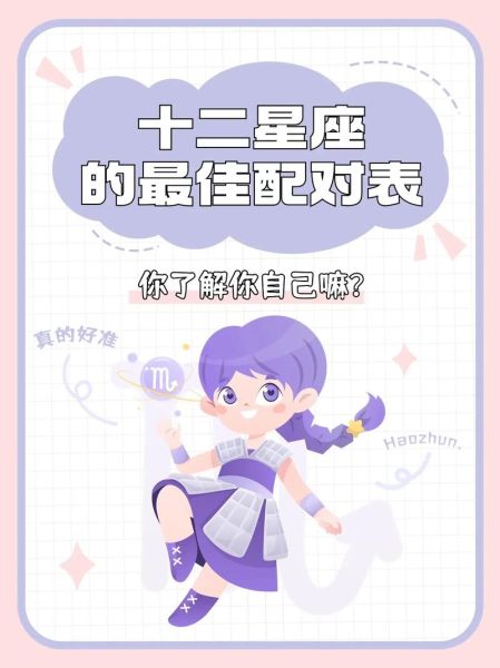 星座配对查询爱情(想知道你的最佳爱情配对吗)