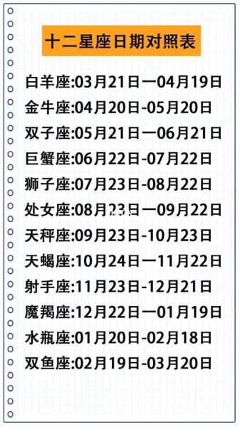 星座阴历查询表(阴历查询表帮你解答)