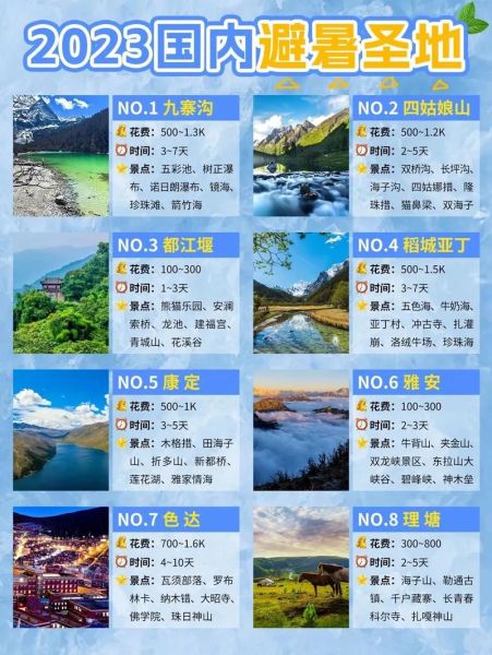 国家级旅游度假区名单(你想去哪里放松)