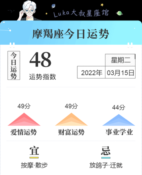 本周星座运势查询(谁要小心破财)