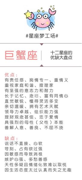 本命星座查询(  你的本命星座是什么性格)