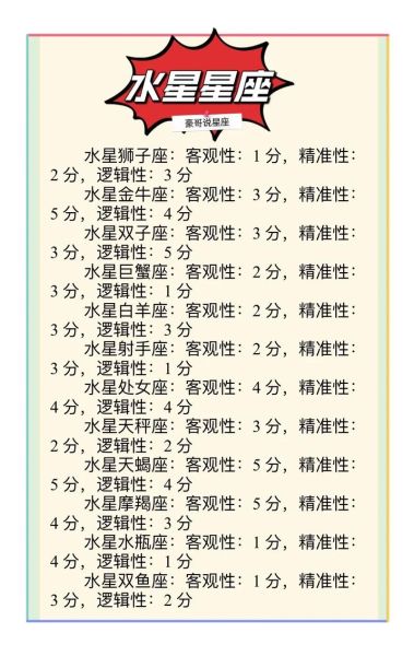 水星星座查询表(快来对照查询表看看吧)