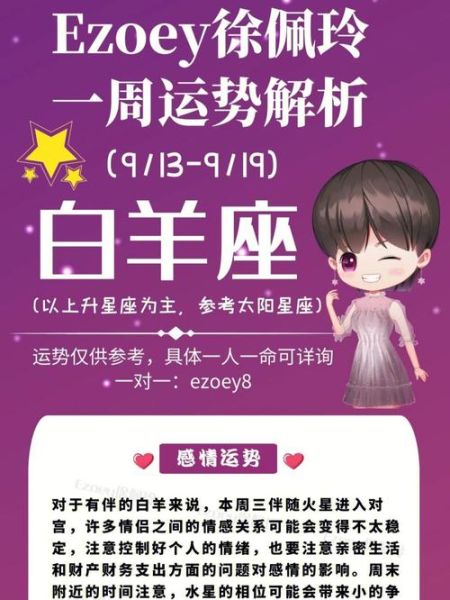 白羊座今日运势查询星座屋(是不是该去吃顿大餐)