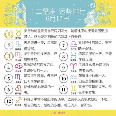 第一星座每日运势查询(会遇到哪些挑战)